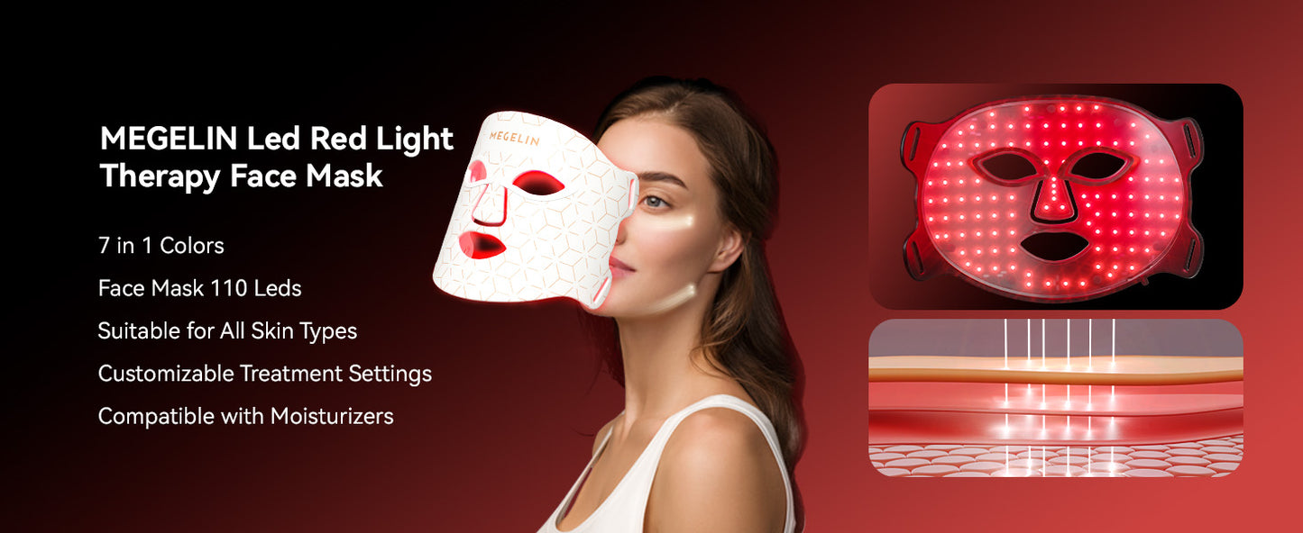 The Complete Kit for Face, Neck and Chest